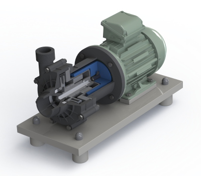 Magnetic drive pumps