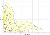 PG1_2-flow-langgekoppeld.jpg