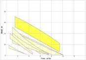 PG-2_4-flow.jpg