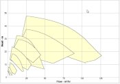 PG-2_2-flow.jpg